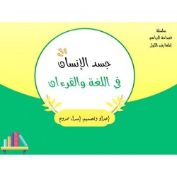 جسد الإنسان في اللغة والقرآن